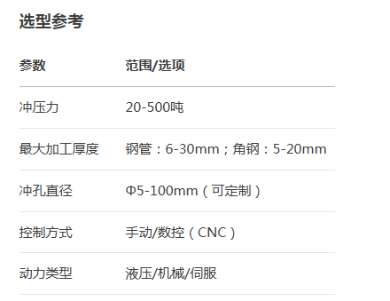 金属冲孔机 金属冲孔机